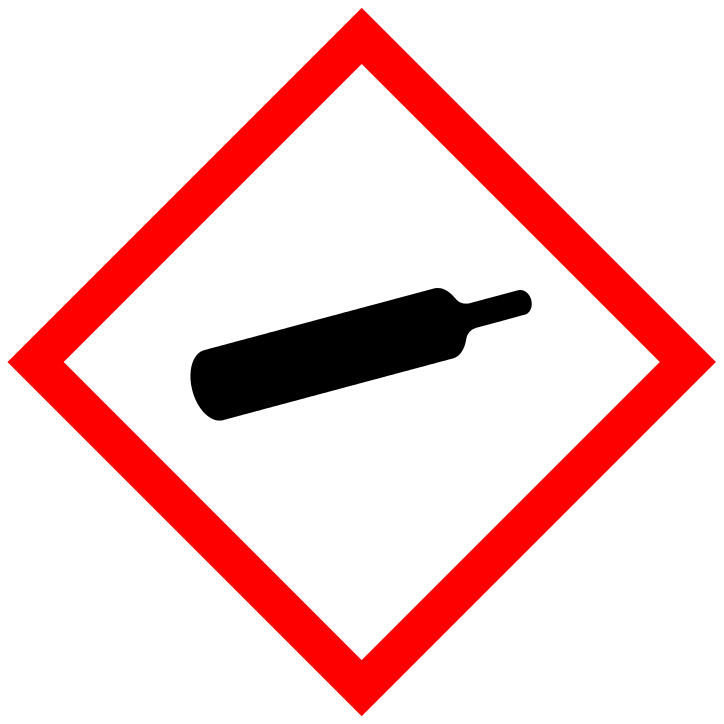 +ghs04